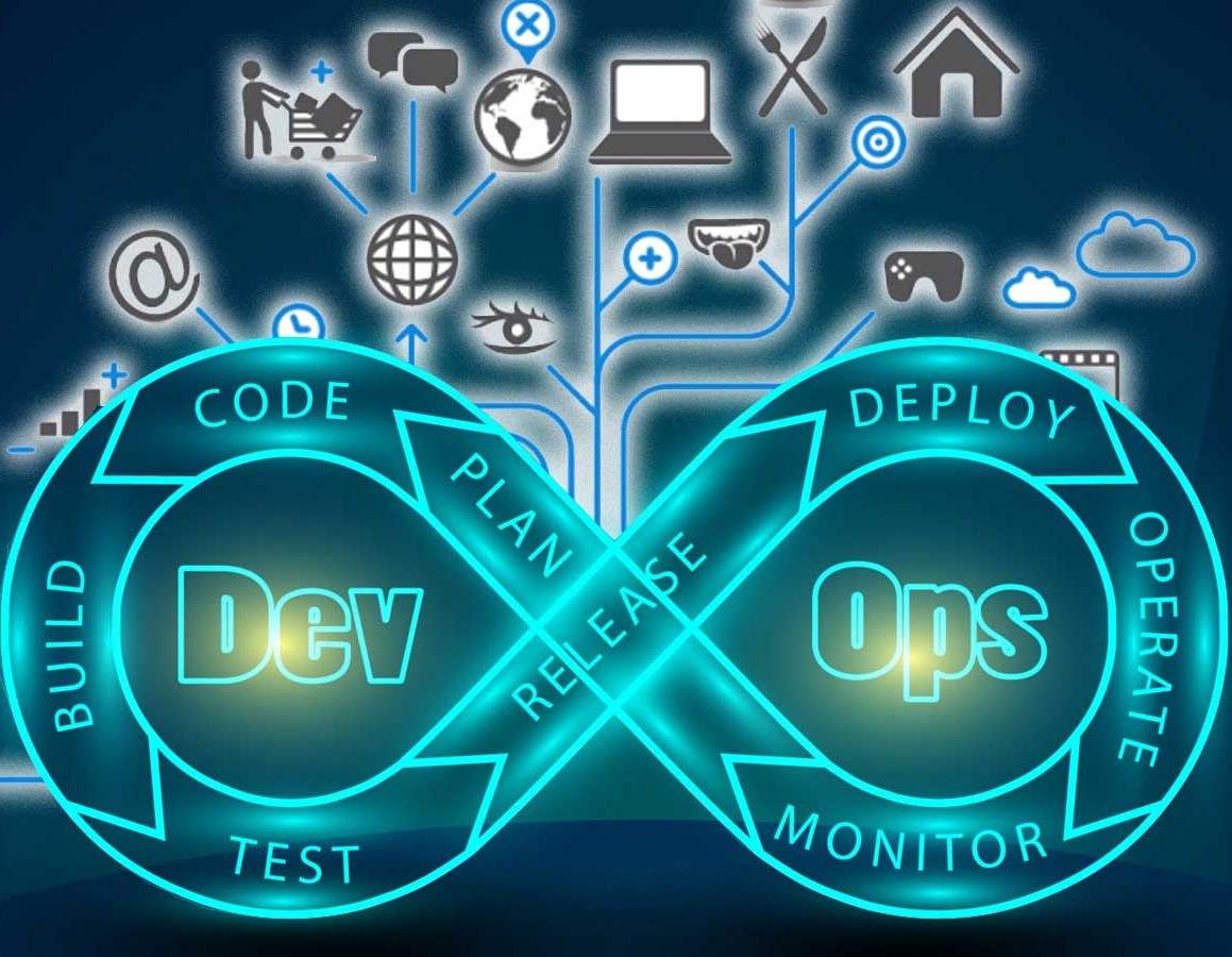 DevOps Projects